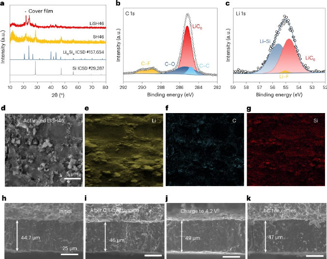 1687224829662087247.png 7.png