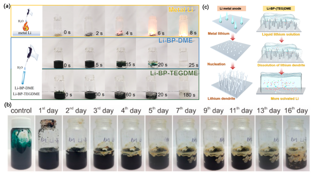 1687791085998021234.png 7.png